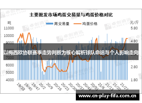 以梅西欧协联赛季走势判断为核心解析球队命运与个人影响走向