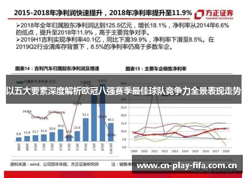 以五大要素深度解析欧冠八强赛季最佳球队竞争力全景表现走势 以五大要素深度解析欧冠八强赛季最佳球队竞争力全景表现走势